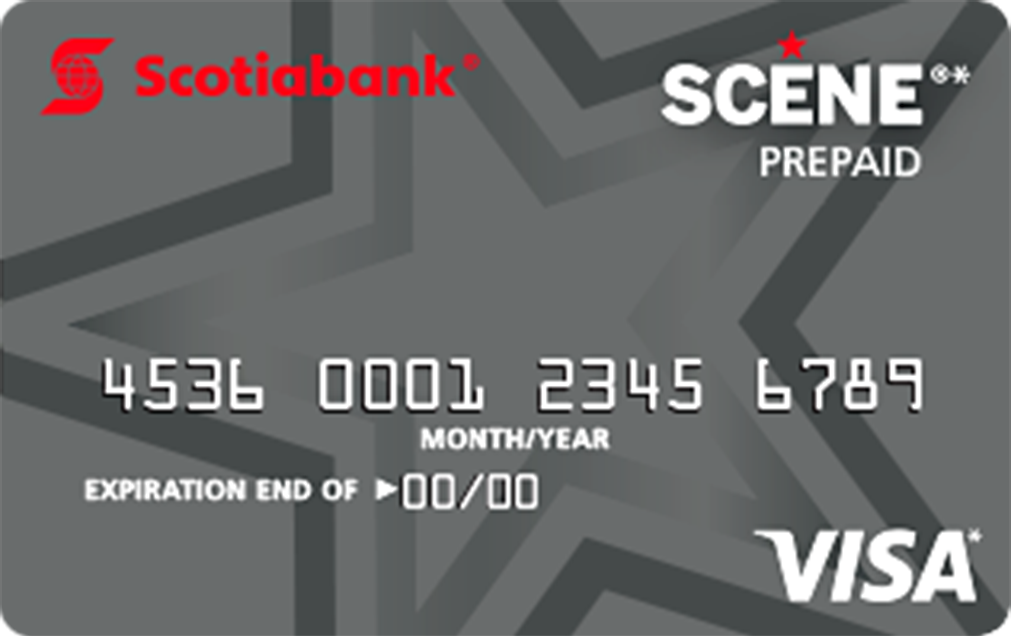 Scotiabank Rewards Comparison Tool