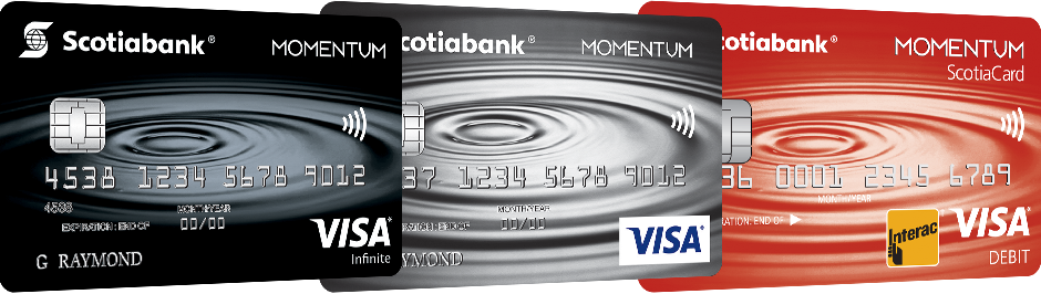 Scotiabank credit card lineup