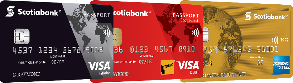Scotiabank credit card lineup