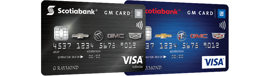 Scotiabank credit card lineup