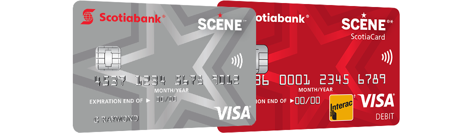 Scotiabank credit card lineup