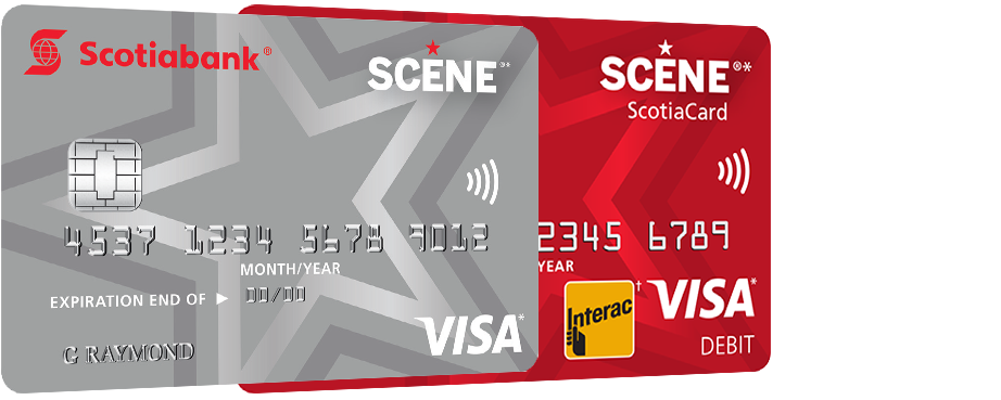 Scotiabank credit card lineup